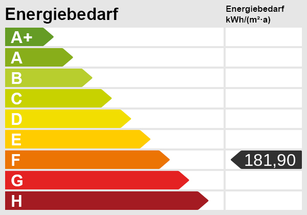 Energieskala Haus Leverkusen / Leverkusen-K�ppersteg